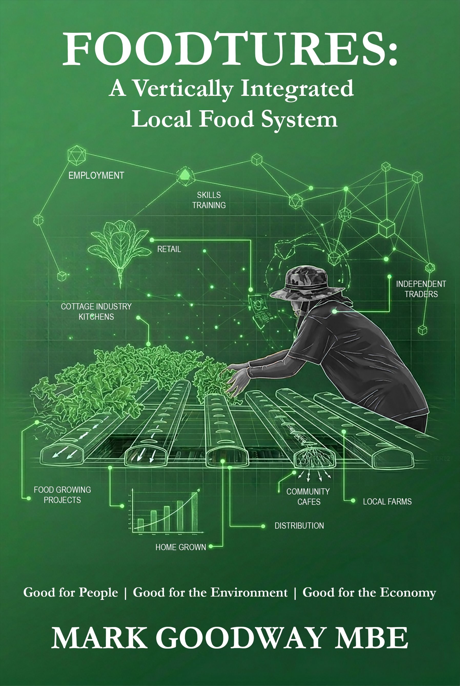 Foodtures: A Vertically Integrated Local Food System by Mark Goodway MBE